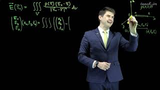 Лукьяненко Д. В. - Численные методы - Лекция 26