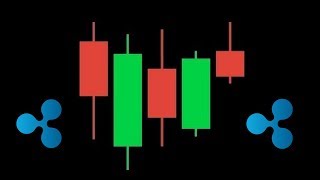 XRP Gaining Strength. Ripple Technical Analysis 4/14/18