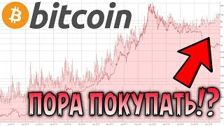 Биткоин Готовится к Новому Весеннему Ралли! Рост Неизбежен Март 2019 Прогноз