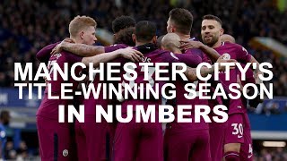Manchester City's Title-Winning Season In Numbers