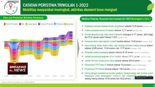 Pertumbuhan Ekonomi RI Kuartal I 2022 Tembus 5,01%