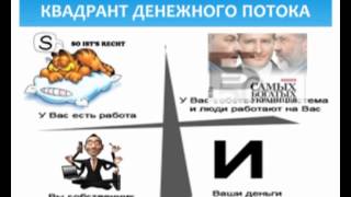 квадрант денежного потока с Орифлэйм