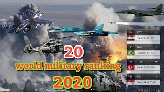 20 peringkat militer terkuat dunia 2020 #global_firepower
