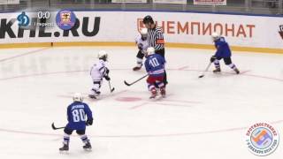 Турнир ПРОТИВОСТОЯНИЕ Сочи 2008 г.р. Зима