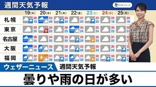 【週間天気予報】曇りや雨の日が多い