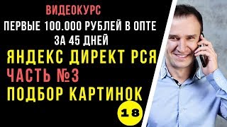 Настройка контекстной рекламы. Часть №3. Подбор картинок для РСЯ