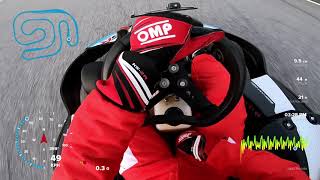 Lignano Circuit - 2019 Last meeting Sprint - Group A - Race 2
