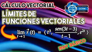 ???? Límites con funciones vectoriales | Geogebra | ¡Muy básico!|Cálculo Vectorial