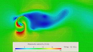Savonius Rotor CFD Simulation with OpenFOAM