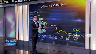 CAD Berkurang, Kok Hati Tak Tenang?