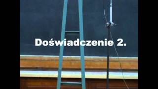 Bezwładność w ruchu obrotowym