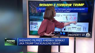 Skenario Pilpres AS Jika Trump Tak Kunjung Sehat