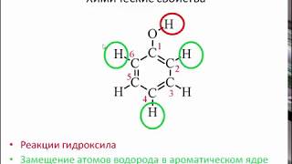 Химия. Фенолы. Свойства, состав и значение фенолов. Profi-Teacher.ru