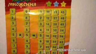 Сенсорний плакат Таблиця множення - український