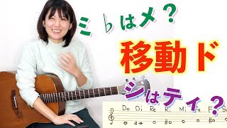 移動ド 表し方