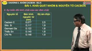 Cacbon và bài tập 1