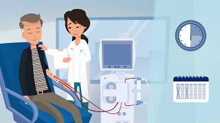 Ako funguje dialýza | Mynd & Fresenius Medical Care