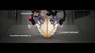 Construction by Laser with Additive and Direct Process