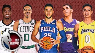 The crowded race for NBA Rookie of the Year | ESPN
