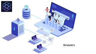 Orvium