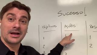 NaGringaBR: Como alcançar sucesso e enganar seus amigos?