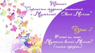 Какой он, этот Мужчина вашей Мечты? (пишем портрет мужчины)