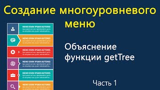 Создание многоуровневого меню. Объяснение функции getTree. Часть 1