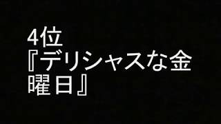 「クリスタル・ケイ」 おすすめソング ランキング
