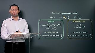 1.4.6 Плоские однородные волны в хорошо проводящих средах