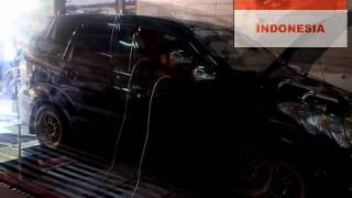 90.0RWHP - Dyno tuning Haltech P500 - Toyota Avanza 1.3L K3-VE