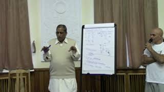 05 5 Крым 2012 Ананта Кришна. Эккирала Кришнамачарья. Ananta Krishna. Ekkirala Krishnamacharya