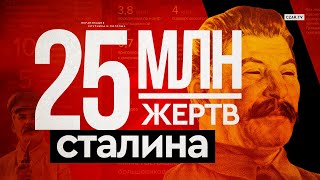 Окончательные цифры жертв сталинских репрессий | #CzarSputnik | #CZARTV | Спутник и Погром | Факты