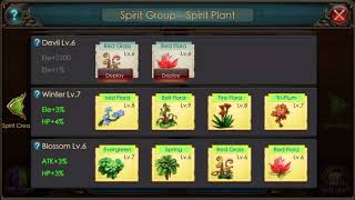 Legacy Of Discord - Spirit Growth Guide