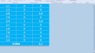 Optimización Binaria con Solver