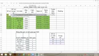6. Hướng dẫn bài tập excel. Hàm Vlookup, hàm if Kết hợp if và vlookup. Update