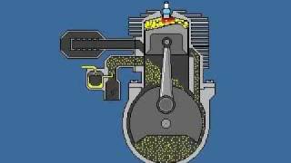 MOTOR DE 2 TIEMPOS