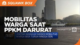 Jokowi Inginkan Mobilitas Warga Turun Hingga 50%