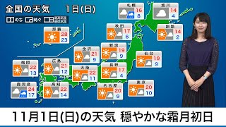 11月1日(日)の天気　穏やかな霜月初日　天気は下り坂