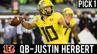 2020 NFL Mock Draft Predictions