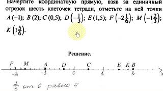 Урок 19. Координатная прямая. Противоположные числа.