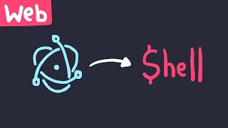 Remote Code Execution on Electron Applications