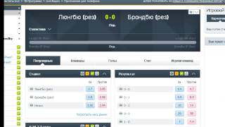 Стратегия 6. Ставим быструю вилку. BETFAIR
