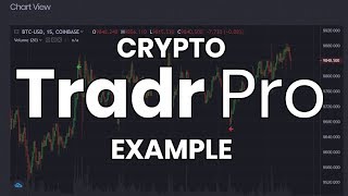 TradrPro Crypto Alert Example OVerbought/Oversold Climax
