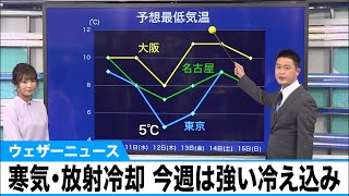 12日(木)は東京で5℃、名古屋は7℃予想　寒気と放射冷却で今週は強い冷え込み