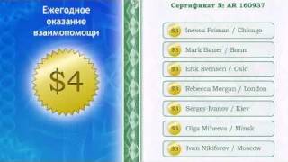 Международный фонд финансовой взаимопомощи