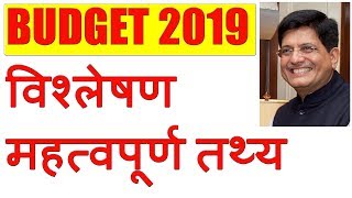 budget 2019 india hindi | important points of budget 2019 | बजट विश्लेषण | black board