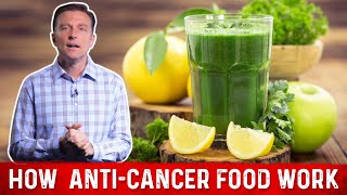 How Natural Anti-Cancer Foods Work: in Simple Terms