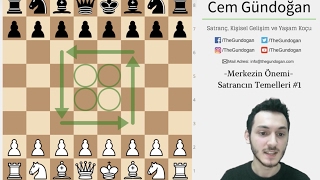 Merkezin Önemi | Satrancın Temelleri 1. Ders