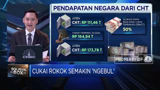 Kenaikan Cukai Pertimbangkan Aspek Kesehatan, Ini Kata Stafsus Menkeu