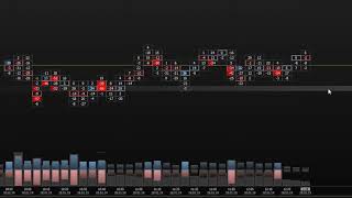 Точка входа. Тормозной бар. День рождения intrade.